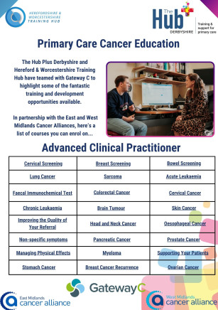 Primary Care Cancer Education Clinical