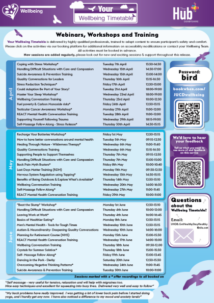 Spring Wellbeing Activities